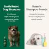 imageEarth Rated 3in1 Deshedding Dog Shampoo and Conditioner Deodorizing Oatmeal Shampoos for Dogs and Puppies Great for Smelly Pets White Tea and Basil Scent 16 ozDeshedding