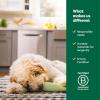 imageEarth Rated Dog Toy Enrichment Toys for Adult and Puppy Dogs Dishwasher and FreezerSafe Natural Rubber Small GreenDog Toy