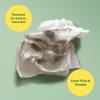 imageEarth Rated Dog Wipes for Dogs ampamp Puppies Thick Plant Based Grooming Wipes for Easy Use on Paws Body and Bum LavenderScented 400 CountLavender