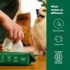 imageEarth Rated VetDeveloped Pet Ear Wipes Hypoallergenic Cleaner for Dogs ampamp Cats Ears to Remove Dirt and Wax Build Up Wild Oat Scent 70 CountWild Oat